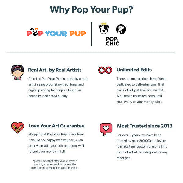 Promotional text for Pop Your Pup service with brand logos and key features.