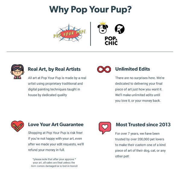 Custom Pet Art Framed Print - Pop Your Pup!™
