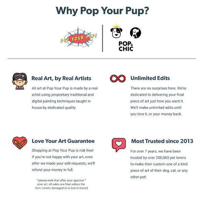 Notorious D.O.G. - Canvas Wrap - Pop Your Pup!™